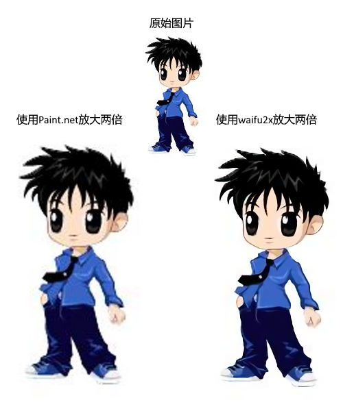 waifu2x-example